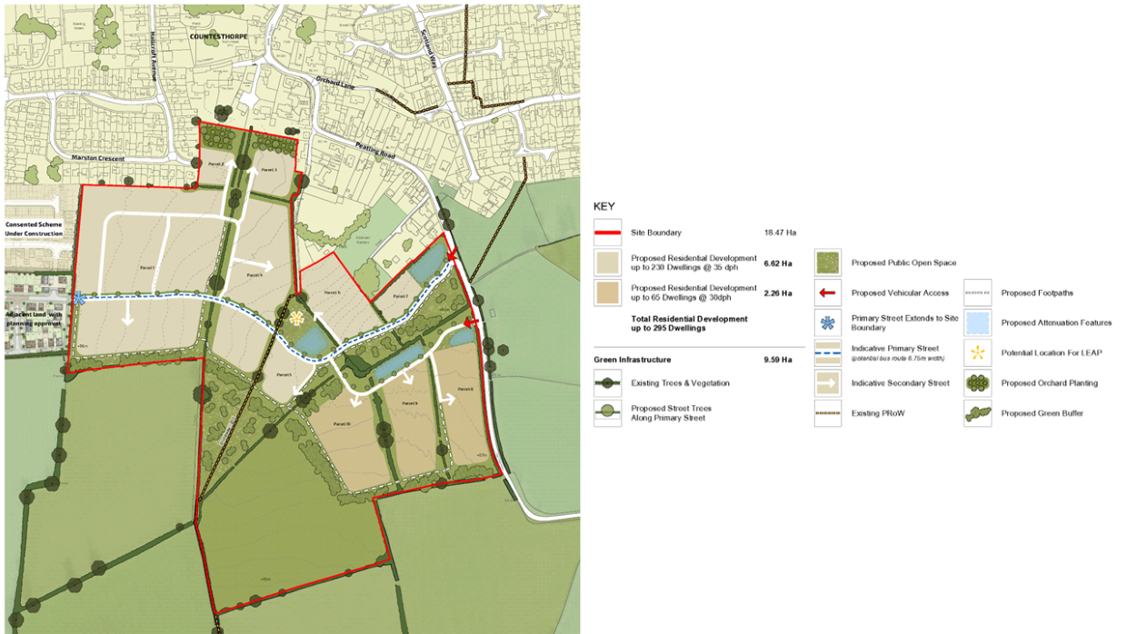 location development plan